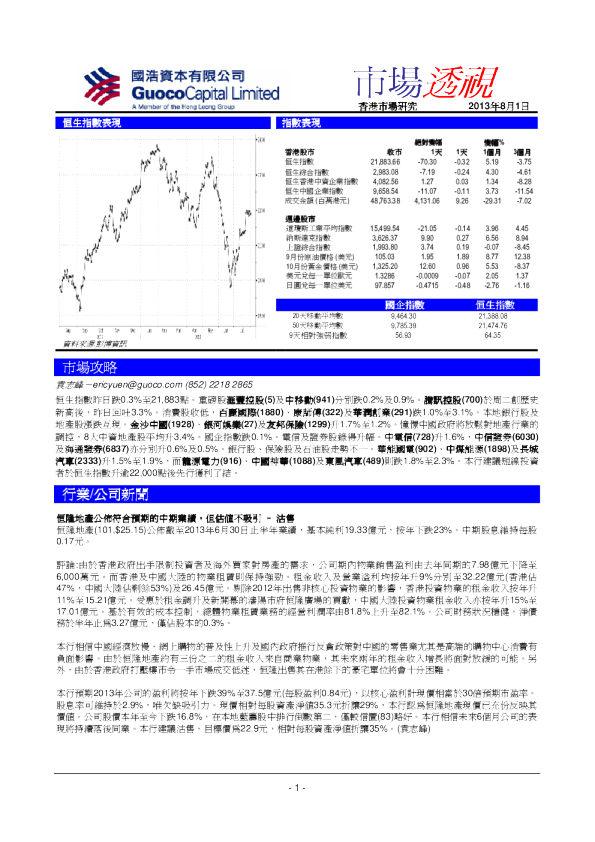国浩资本市场透视