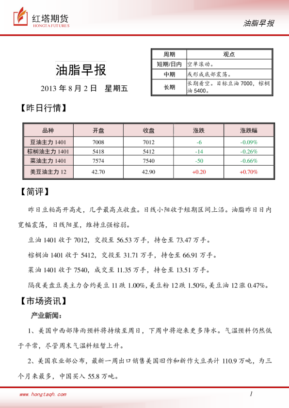 红塔期货油脂早报