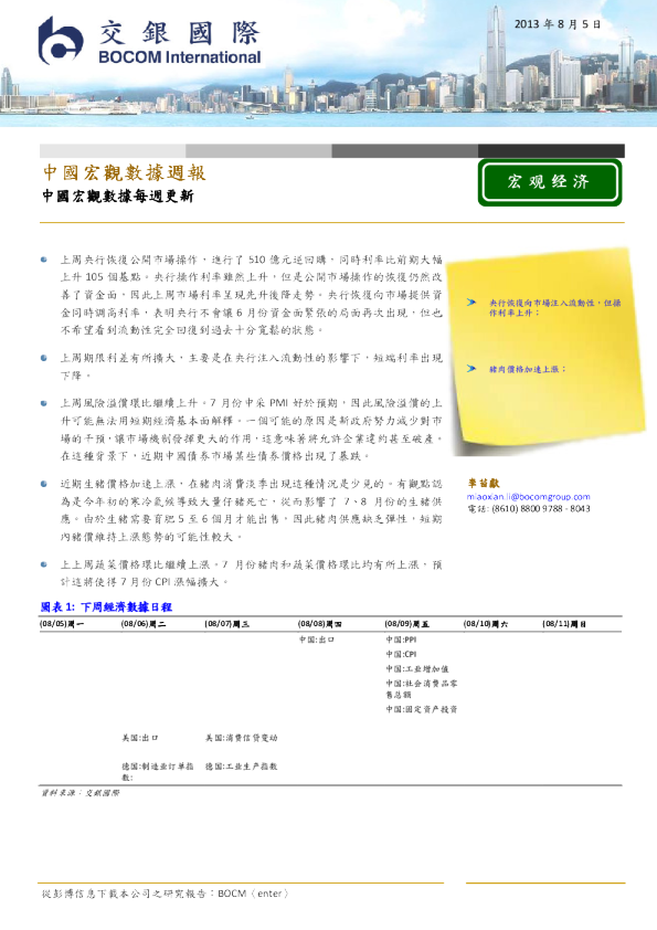 中国宏观数据周报