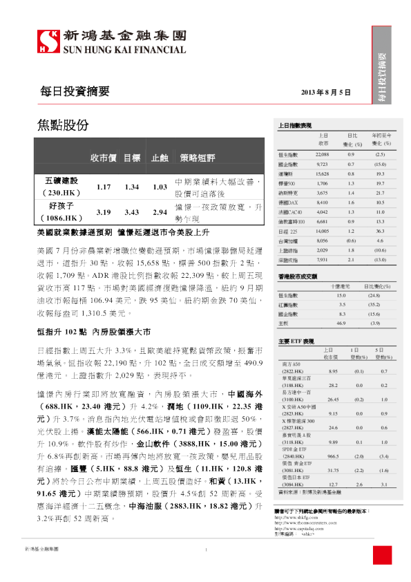 新鸿基每日投资摘要