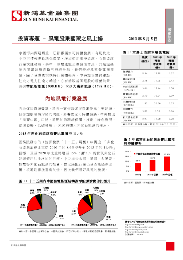 投资专题：风电股乘国策之风上扬