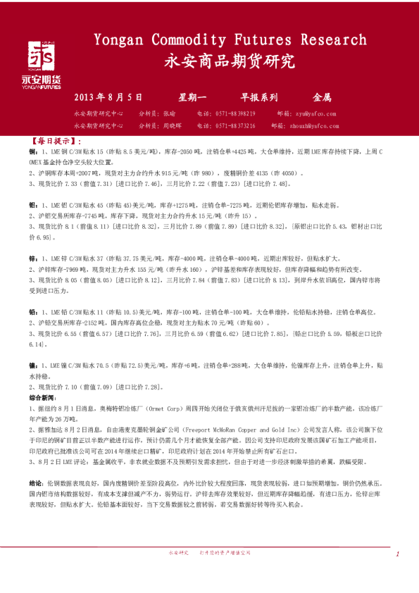 永安期货金属早报