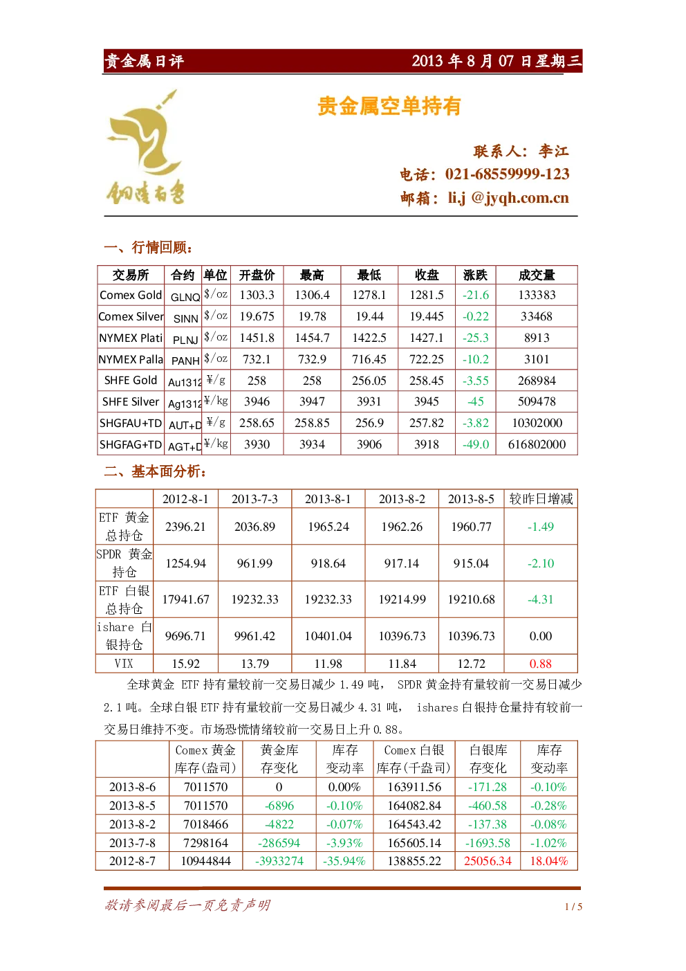 报告封面