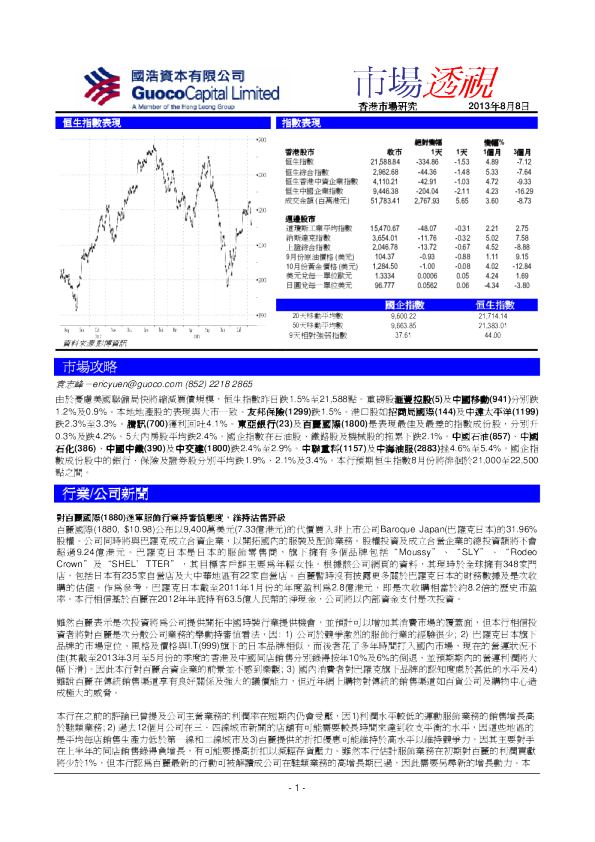 国浩资本市场透视