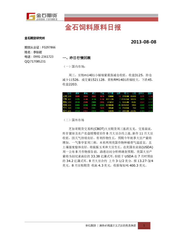 金石饲料原料日报