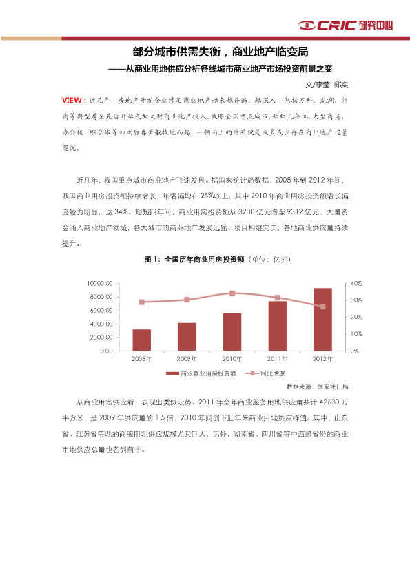 部分城市供需失衡，商业地产临变局