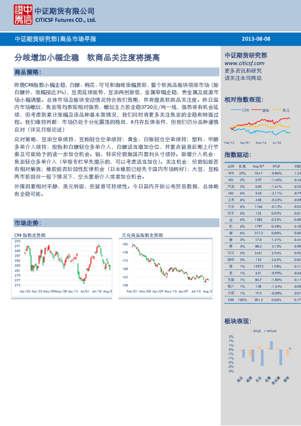 商品市场早报：分歧增加小幅企稳,软商品关注度将提高