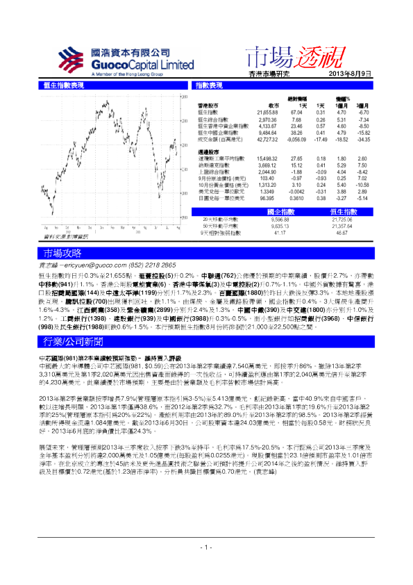 国浩资本市场透视