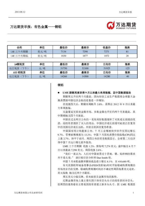 万达期货铜铝早报