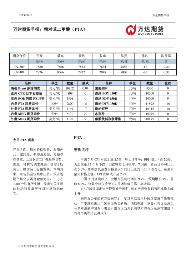 万达期货PTA早报