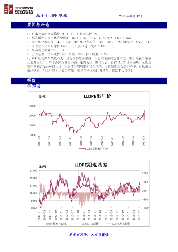 永安期货LLDPE早报