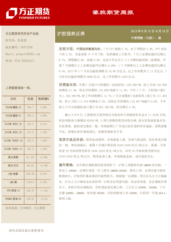 橡胶周报：沪胶强势反弹