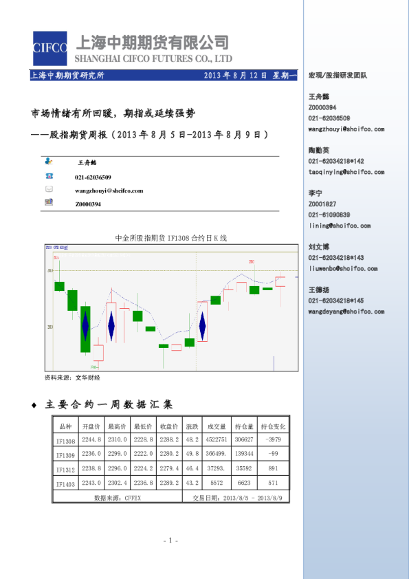 股指期货周报：市场情绪有所回暖,期指或延续强势