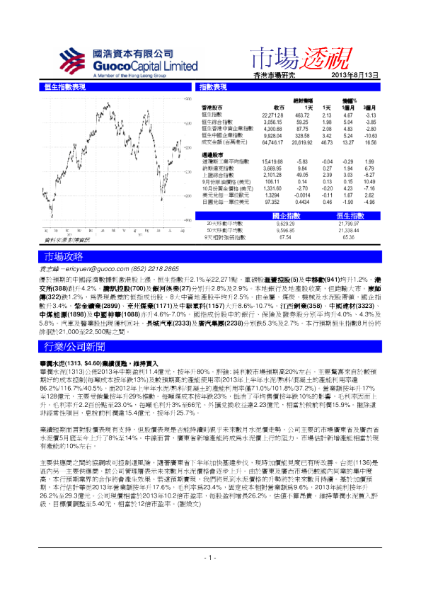 国浩资本市场透视
