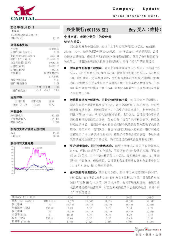 市场化竞争中的佼佼者