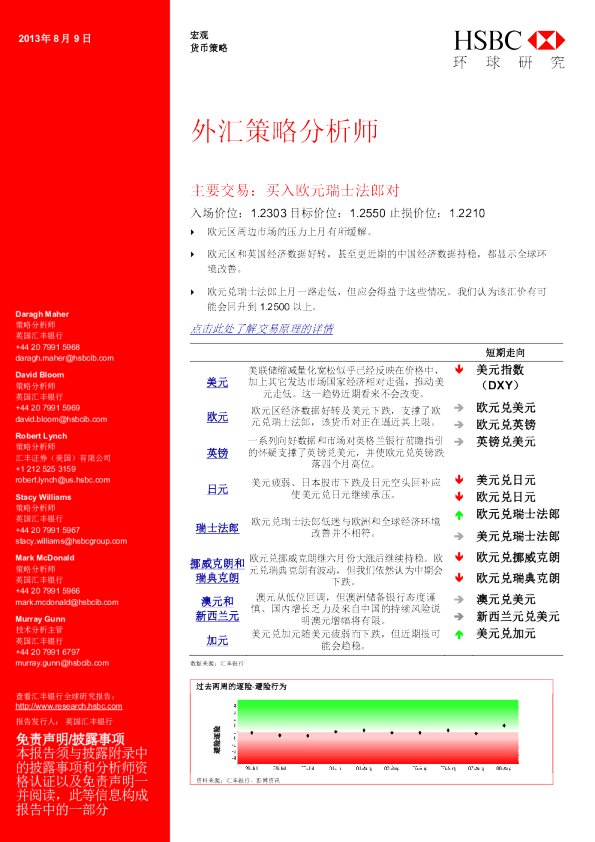 外汇策略分析师：主要交易,买入欧元瑞士法郎对