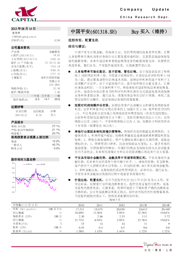底部夯实,配置良机