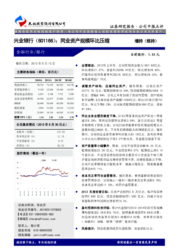 同业资产规模环比压缩