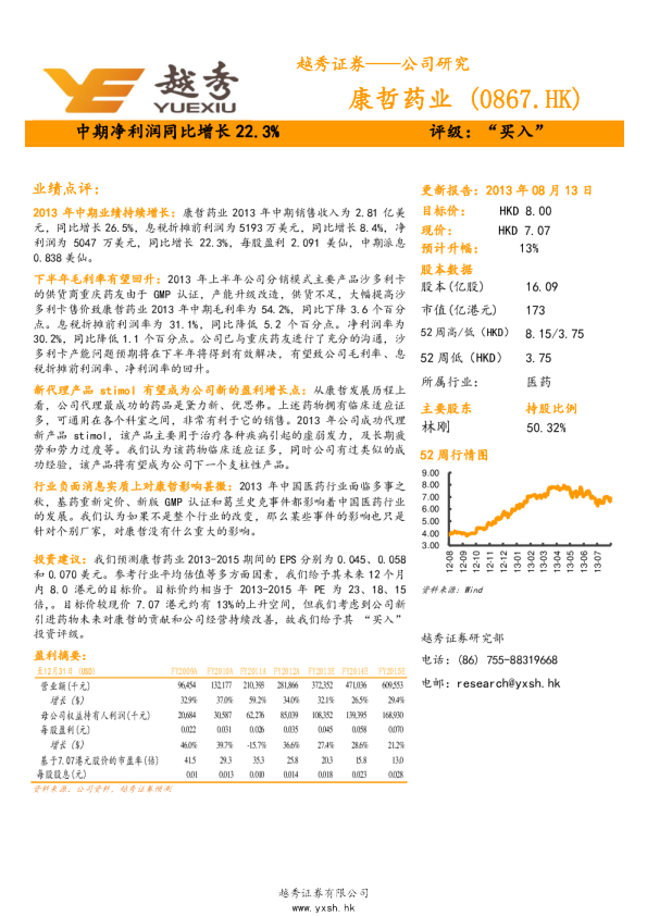 中期净利润同比增长22。3％