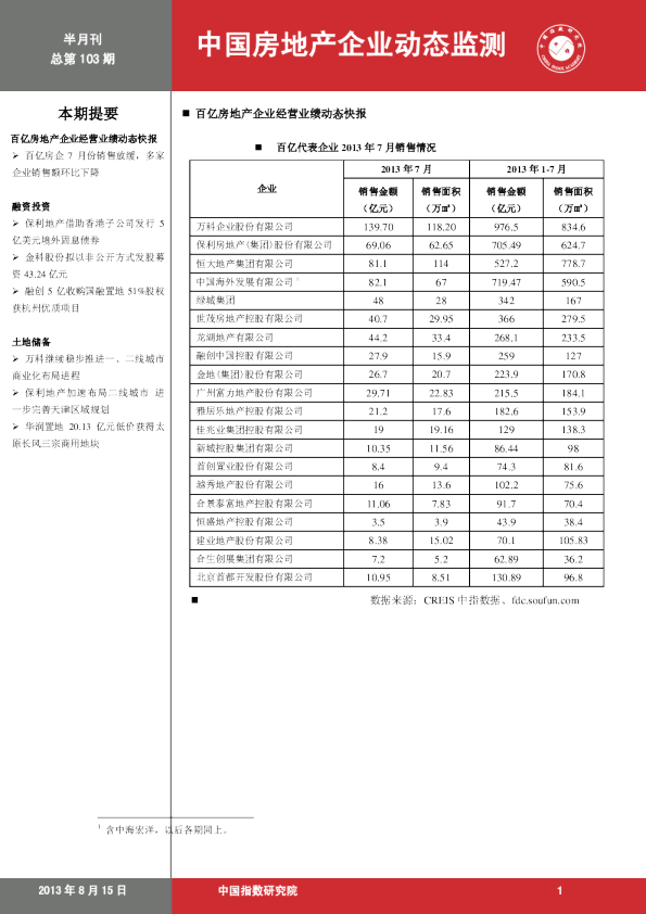 中国房地产企业动态监测第103期