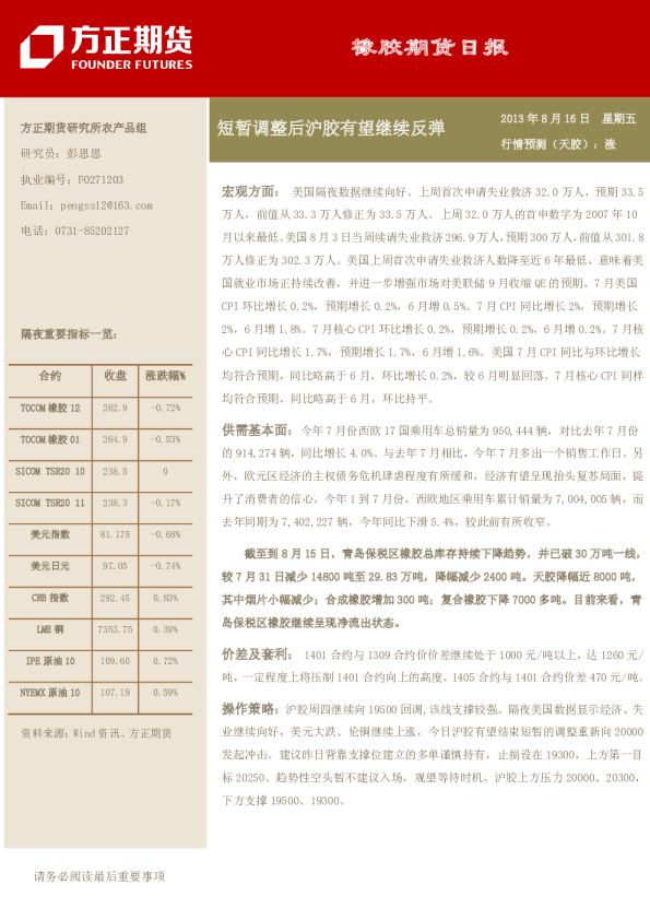 橡胶日报：短暂调整后沪胶有望继续反弹