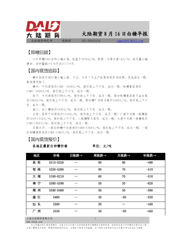 大陆期货白糖早报