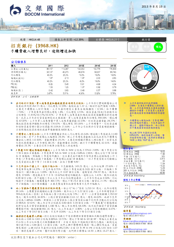 手续费收入增势良好，逾期增速加快