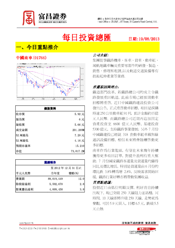 富昌证券每日投资总汇20130819