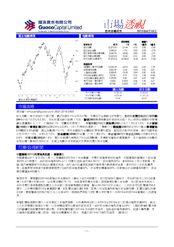 国浩资本市场透视