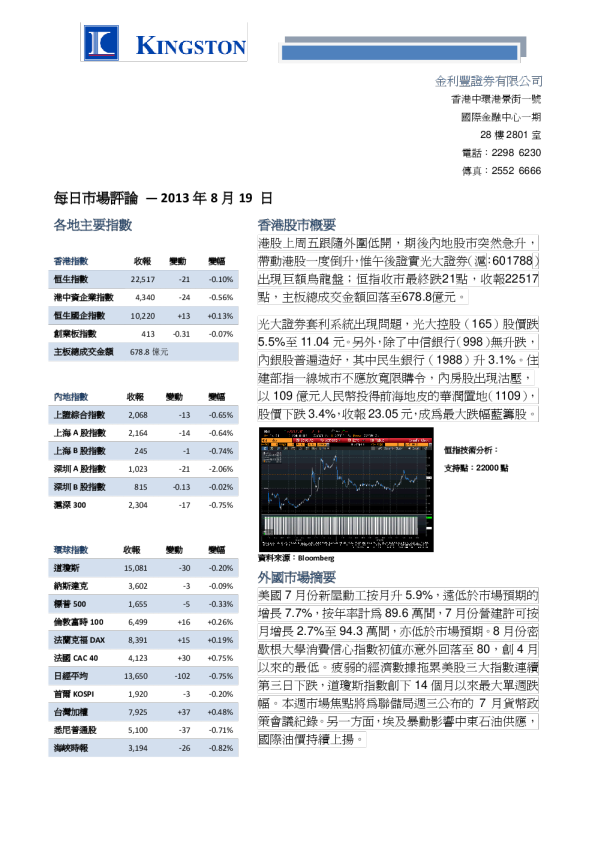 金利丰证券每日市场评论