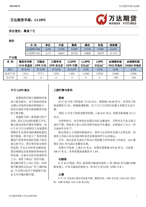 LLDPE早报：供应宽松,震荡下行