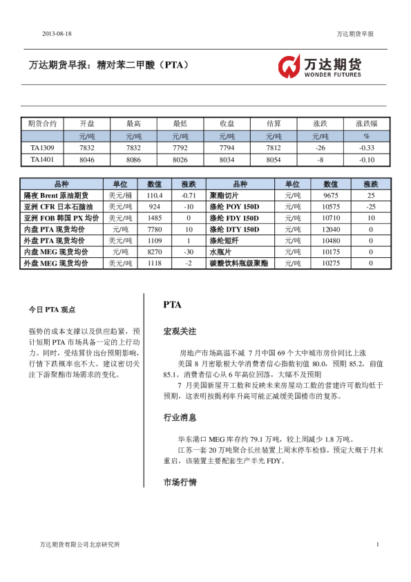 万达期货PTA早报