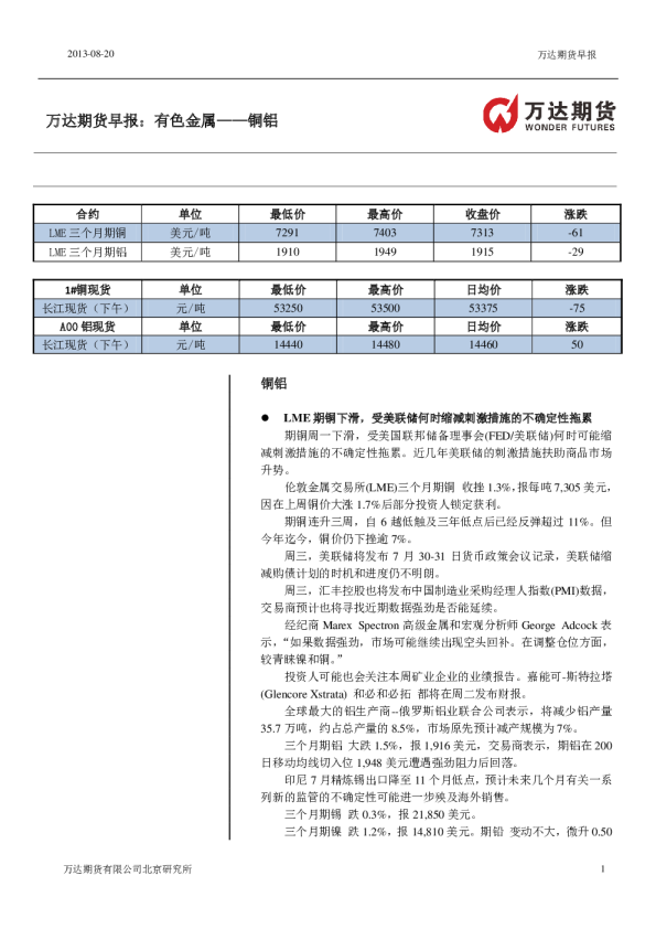 万达期货铜铝早报