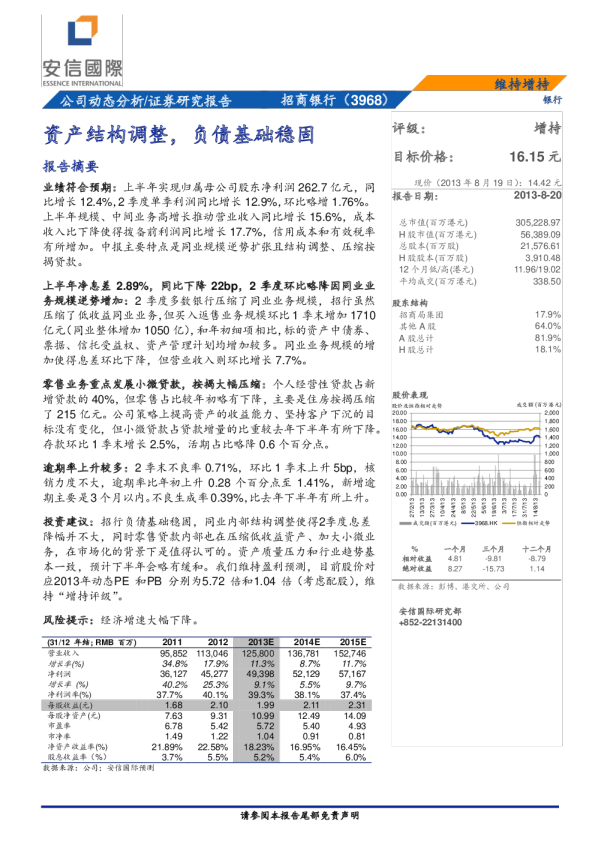 招商银行：资产结构调整，负债基础稳固