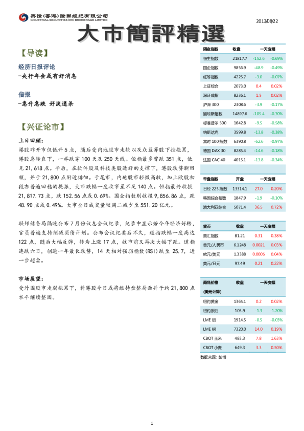 兴证(香港)金融大市简评精选