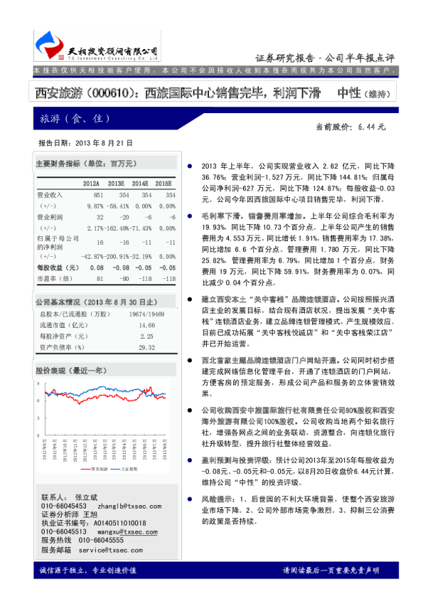西旅国际中心销售完毕，利润下滑