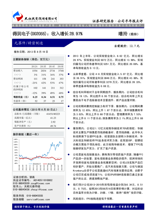 收入增长28.97％