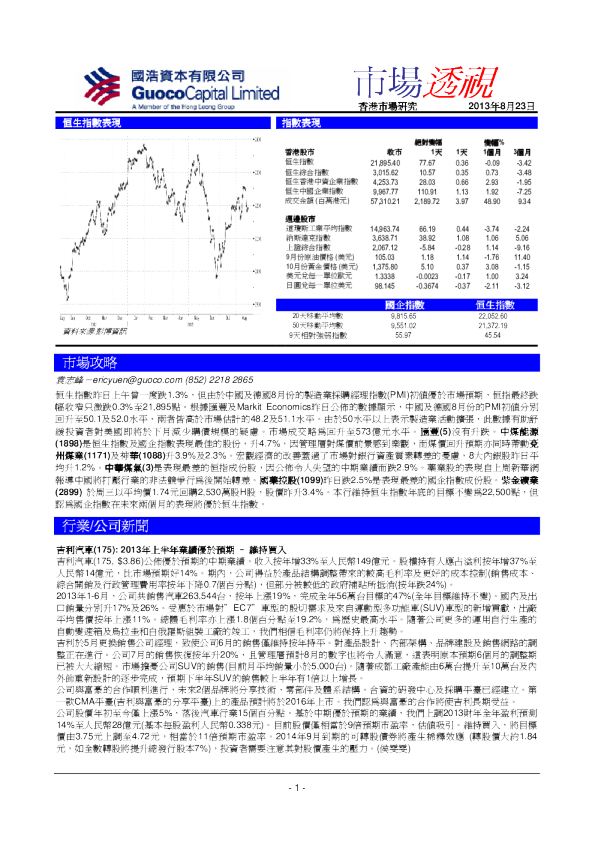 国浩资本市场透视
