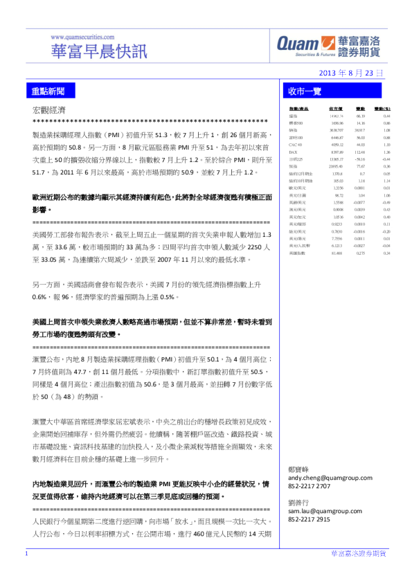 华富港股(8月23日)快讯