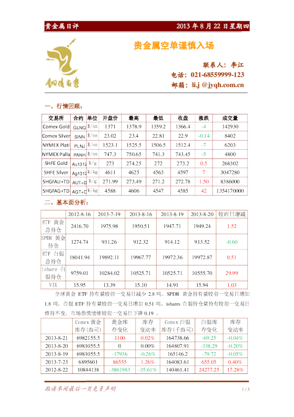贵金属日评：贵金属空单谨慎入场