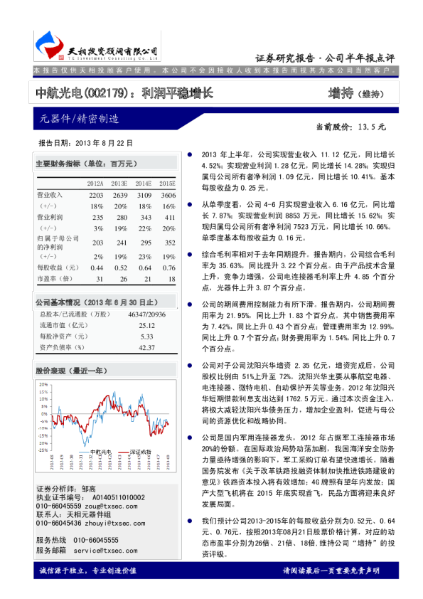 利润平稳增长