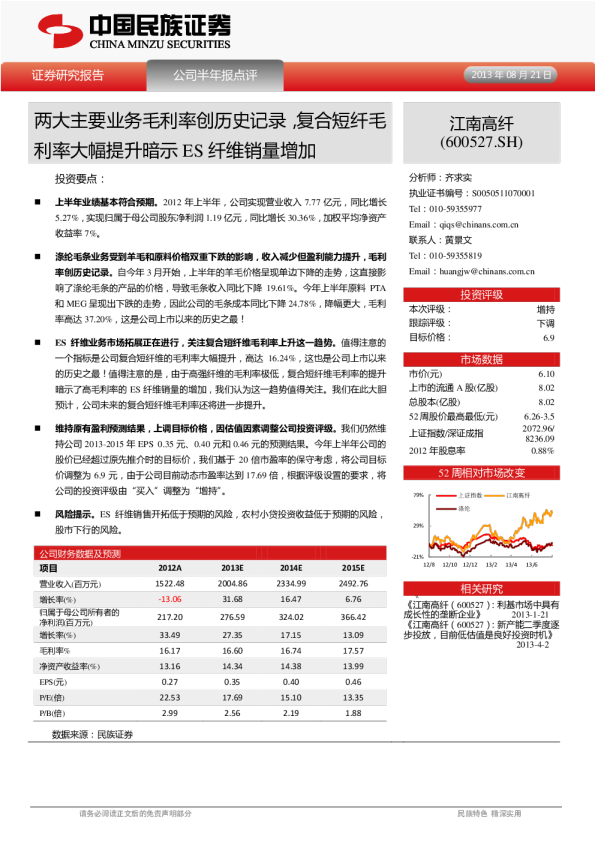 两大主要业务毛利率创历史记录，复合短纤毛利率大幅提升暗示ES纤维销量增加