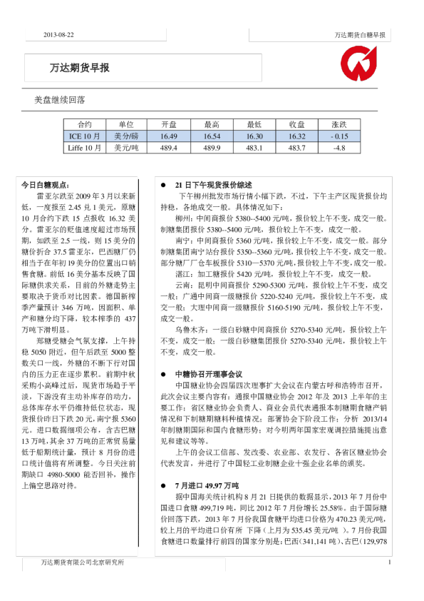 白糖早报：美盘继续回落