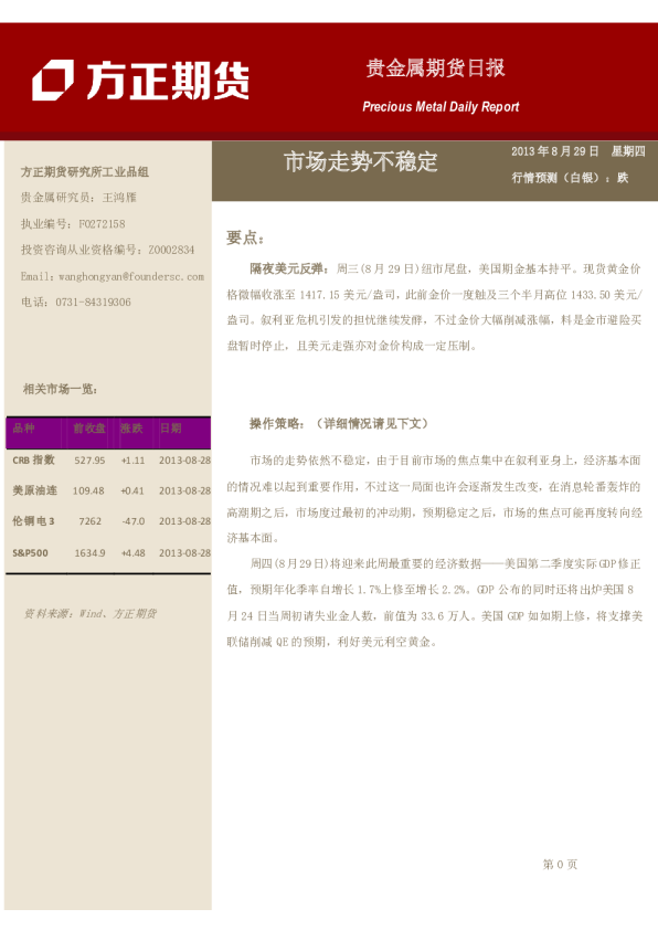 贵金属日报：市场走势不稳定