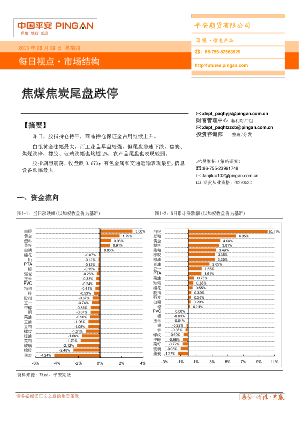 市场结构日报：焦煤焦炭尾盘跌停