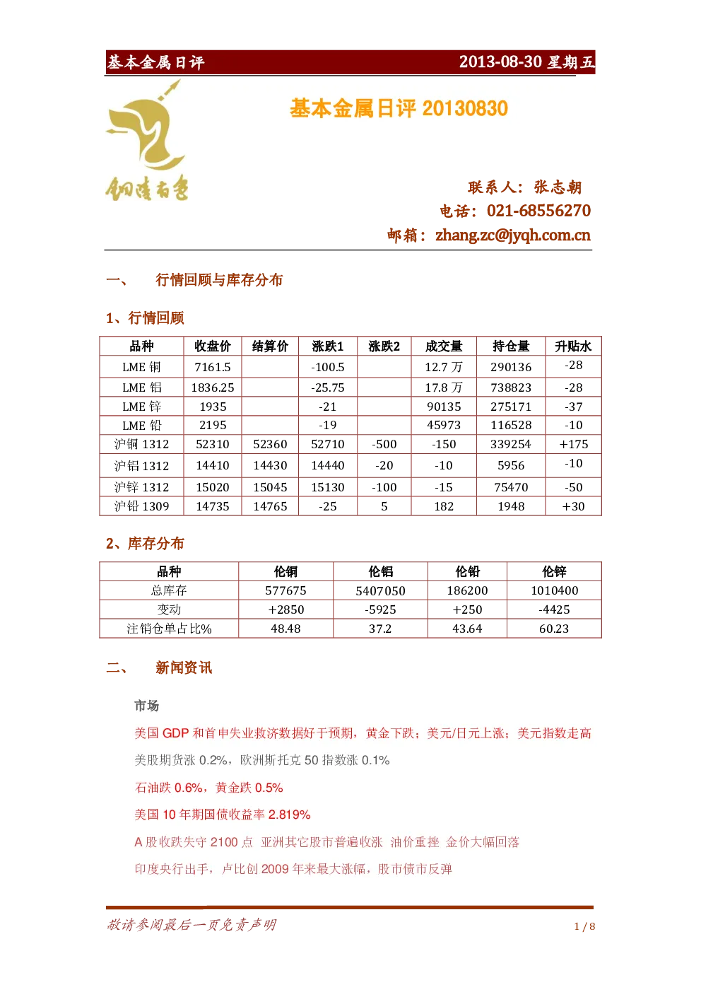 报告封面