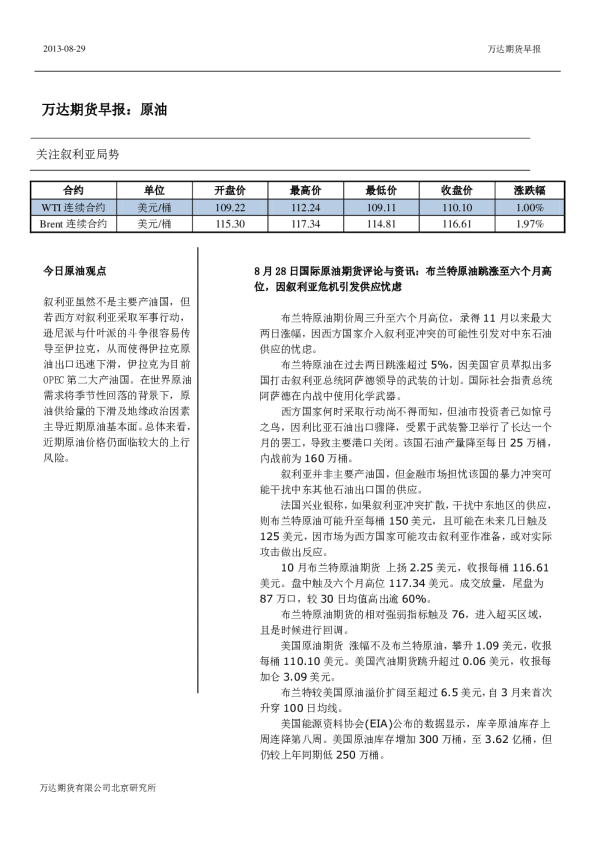 原油早报：关注叙利亚局势
