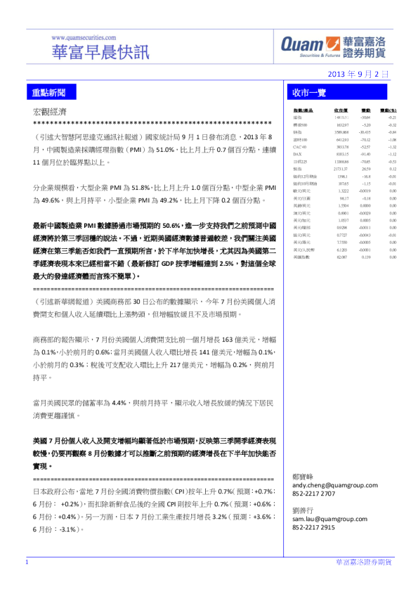 华富港股(9月2日)快讯