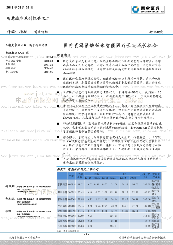 智慧城市系列报告之二：医疗资源紧缺带来智能医疗长期成长机会