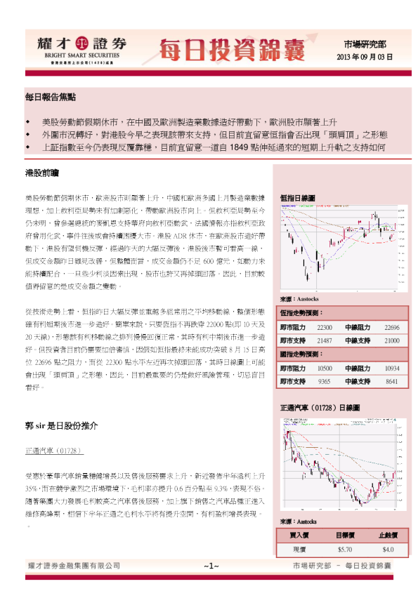 耀才证券每日投资锦囊